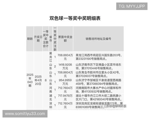 福彩开奖具体时间安排及最新公告查询指南